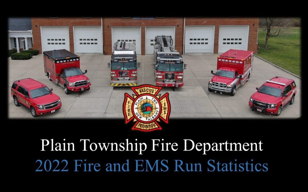 PTFD 2022 Fire and EMS Run Statistics